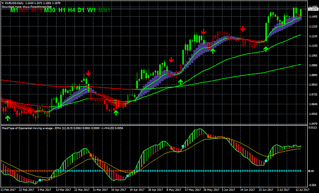 Click to Enlarge

Name: macd color bars 2.png
Size: 60 KB