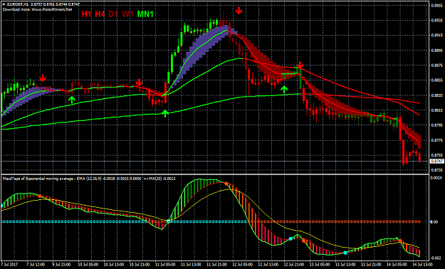 Click to Enlarge

Name: macd color bars 31.png
Size: 57 KB
