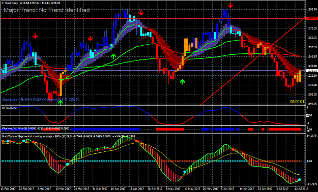 Click to Enlarge

Name: hama macd.png
Size: 72 KB