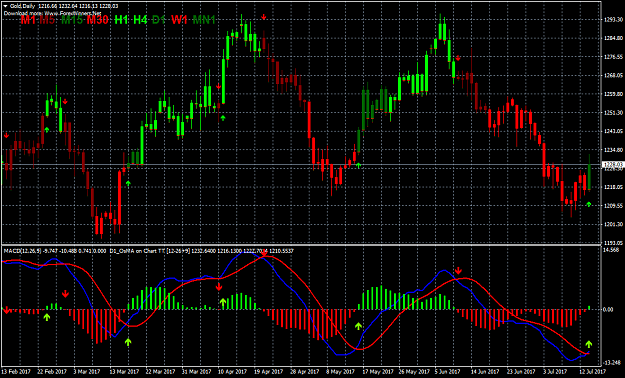 Click to Enlarge

Name: macd chart arrow.png
Size: 61 KB