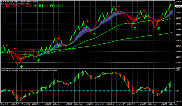 Click to Enlarge

Name: renko macd.png
Size: 55 KB