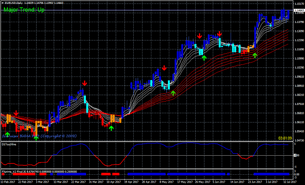 Click to Enlarge

Name: gmma short long.png
Size: 62 KB