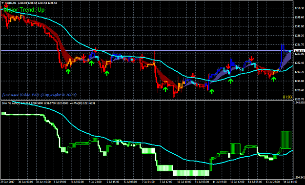 Click to Enlarge

Name: sine ne ashi 50 ema ovelap.png
Size: 56 KB