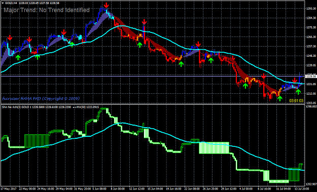 Click to Enlarge

Name: sine ne ashi 50 ema ovelap 2.png
Size: 57 KB