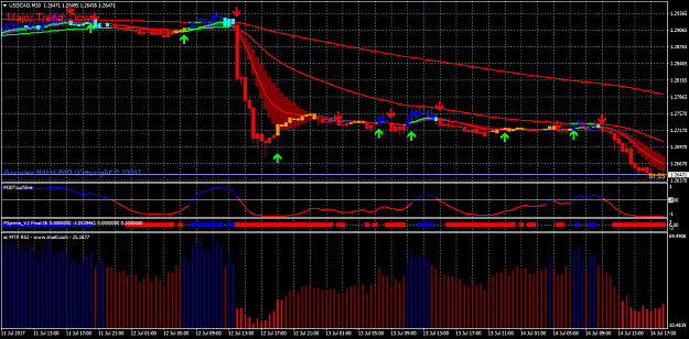 Click to Enlarge

Name: rsi 5.png
Size: 60 KB