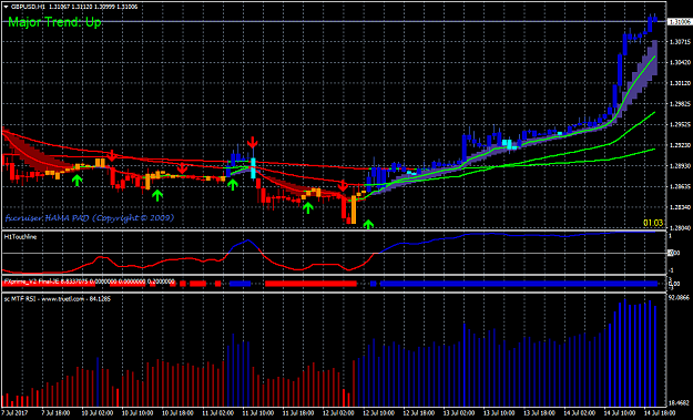 Click to Enlarge

Name: rsi mtf.png
Size: 51 KB