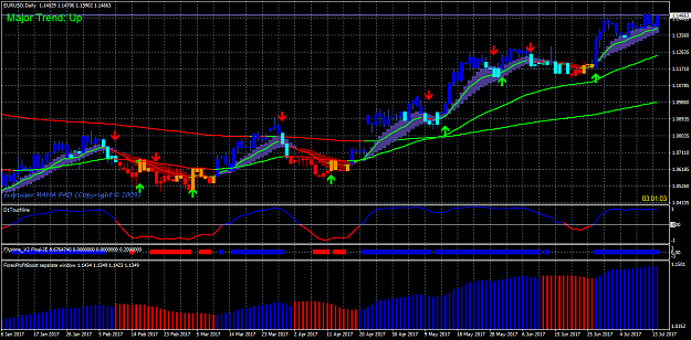 Click to Enlarge

Name: forex profit.png
Size: 60 KB