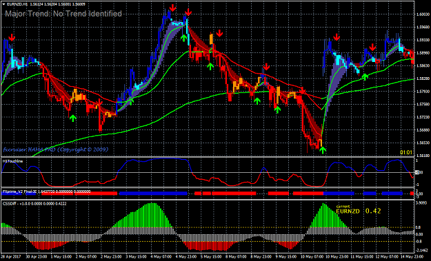 Click to Enlarge

Name: CSSD.png
Size: 67 KB