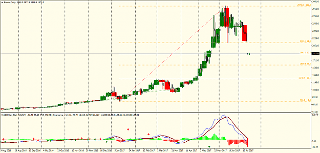 Click to Enlarge

Name: BitcoinDaily.png
Size: 46 KB