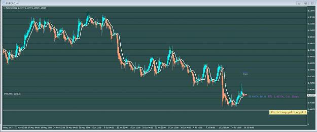 Click to Enlarge

Name: eurcad.JPG
Size: 134 KB
