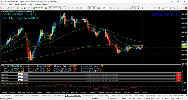Click to Enlarge

Name: audusd-mn1-fxdd.png
Size: 90 KB
