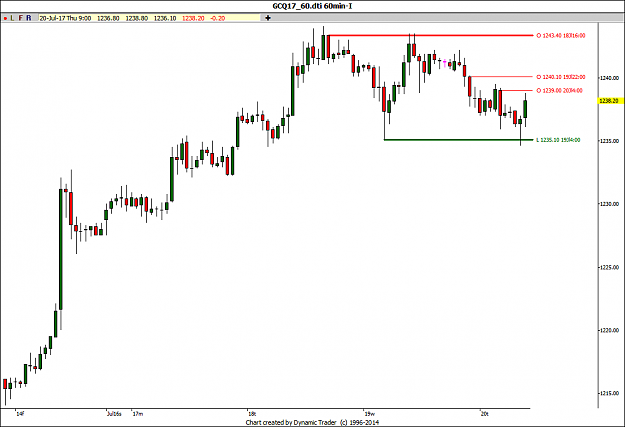 Click to Enlarge

Name: Gold Dbl Top Bot.png
Size: 30 KB