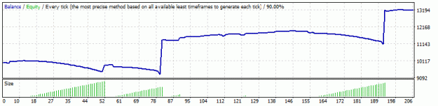 Click to Enlarge

Name: Gold V1 test.gif
Size: 8 KB
