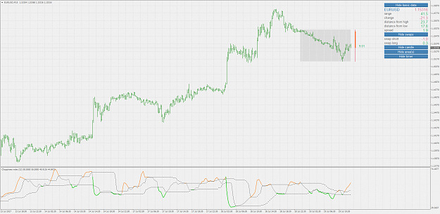 Click to Enlarge

Name: chopipiness index.png
Size: 110 KB