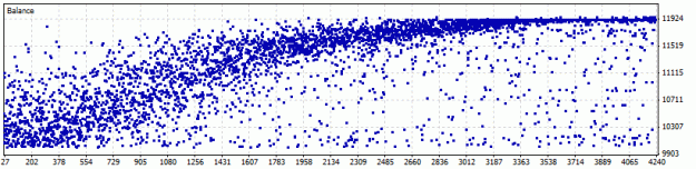 Click to Enlarge

Name: OptimizationReport.gif
Size: 12 KB