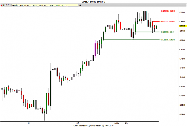 Click to Enlarge

Name: Gold swings.png
Size: 30 KB