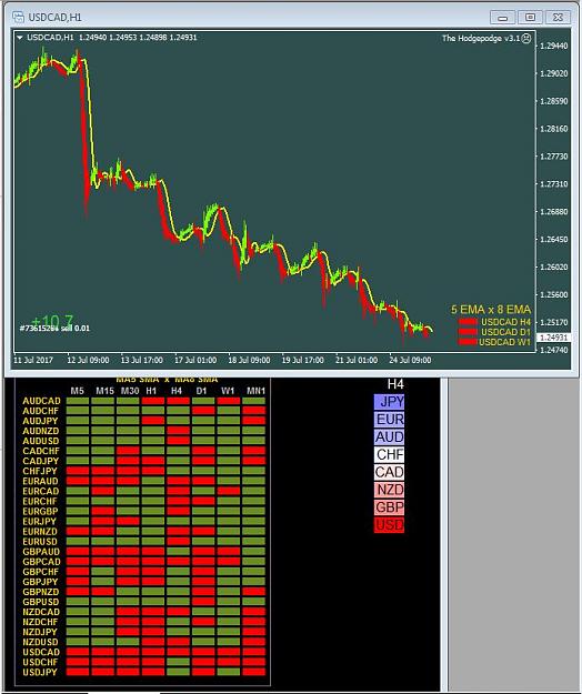 Click to Enlarge

Name: usdcad.JPG
Size: 103 KB