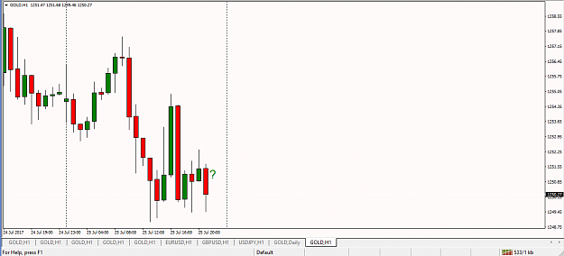 Click to Enlarge

Name: XAUUSD.png
Size: 19 KB