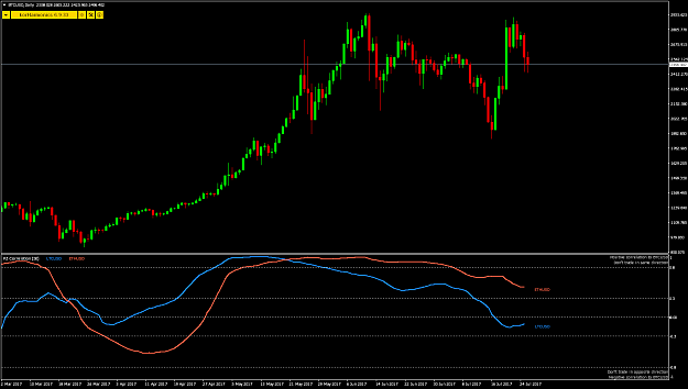 Click to Enlarge

Name: BTCUSDDaily.png
Size: 29 KB