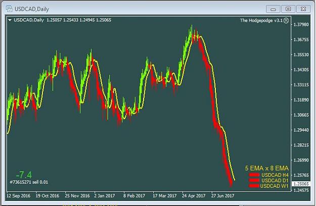 Click to Enlarge

Name: usdcad.JPG
Size: 53 KB