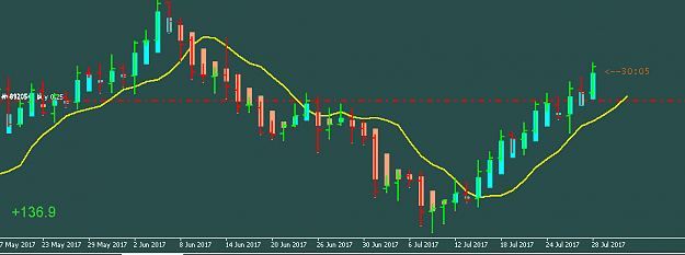 Click to Enlarge

Name: GOLD_WK.png
Size: 10 KB