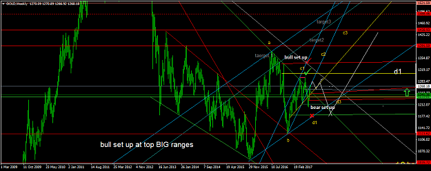 Click to Enlarge

Name: GOLDWeekly.png
Size: 60 KB