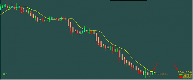Click to Enlarge

Name: USDCAD.png
Size: 20 KB