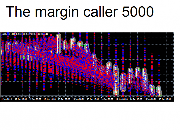 Click to Enlarge

Name: the margin caller 5000.png
Size: 64 KB