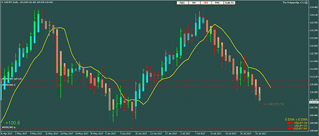 Click to Enlarge

Name: USDJPY.png
Size: 20 KB