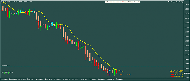 Click to Enlarge

Name: USDCAD_SHORT.png
Size: 17 KB