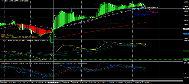 Click to Enlarge

Name: Gold (h1).png
Size: 60 KB