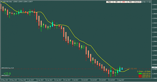 Click to Enlarge

Name: USDCAD_001.png
Size: 17 KB