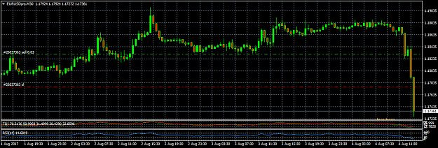 Click to Enlarge

Name: EURUSDproM30.png
Size: 31 KB