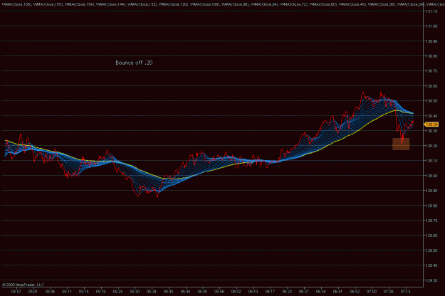 Click to Enlarge

Name: 2009-05-06_eurjpy_8.gif
Size: 37 KB