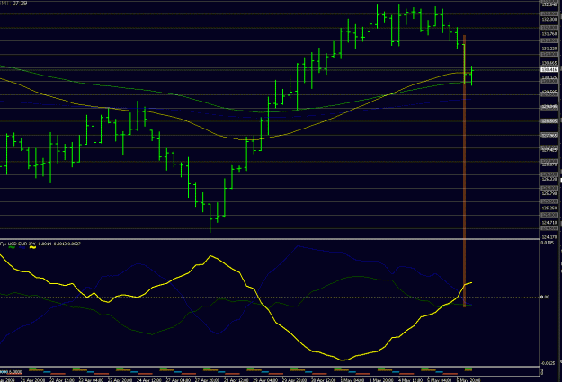 Click to Enlarge

Name: 2009-05-06_eurjpy_9.gif
Size: 24 KB