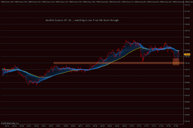 Click to Enlarge

Name: 2009-05-06_eurjpy_15.gif
Size: 38 KB