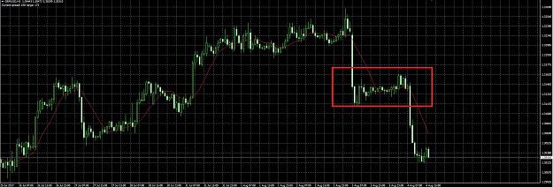 Click to Enlarge

Name: gbpusd_04_08_2017_1.JPG
Size: 445 KB