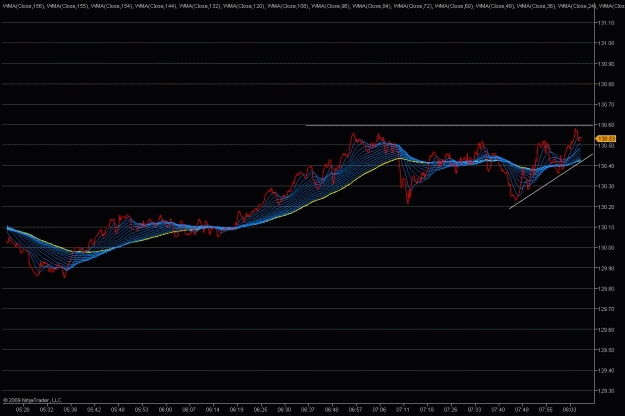 Click to Enlarge

Name: 2009-05-06_eurjpy_18.gif
Size: 37 KB