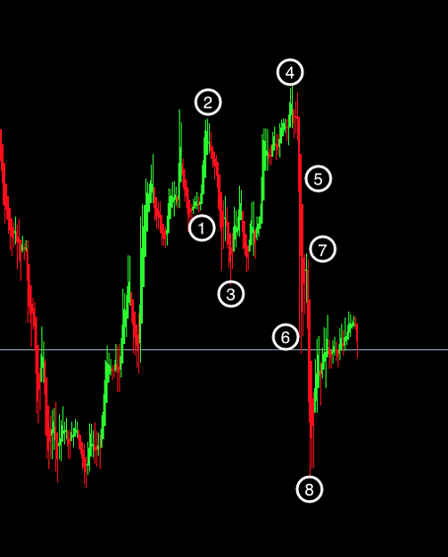 Click to Enlarge

Name: Traders Life.png
Size: 26 KB