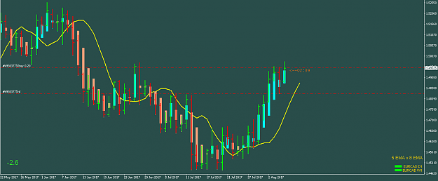 Click to Enlarge

Name: EURCAD_D1.png
Size: 16 KB