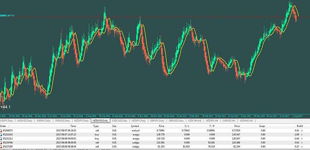 Click to Enlarge

Name: todays trades.JPG
Size: 147 KB