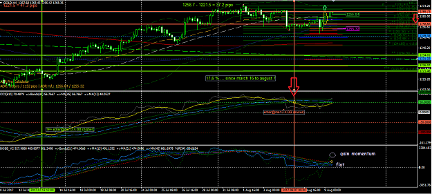 Click to Enlarge

Name: Gold (h4).png
Size: 67 KB
