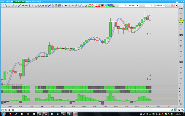 Click to Enlarge

Name: XAUUSD 170809 30M [1].png
Size: 115 KB