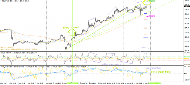 Click to Enlarge

Name: Gold (m15).png
Size: 85 KB