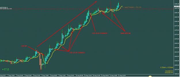 Click to Enlarge

Name: STRONG GOLD.png
Size: 44 KB