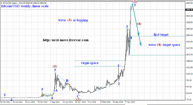 Click to Enlarge

Name: btc11.png
Size: 29 KB