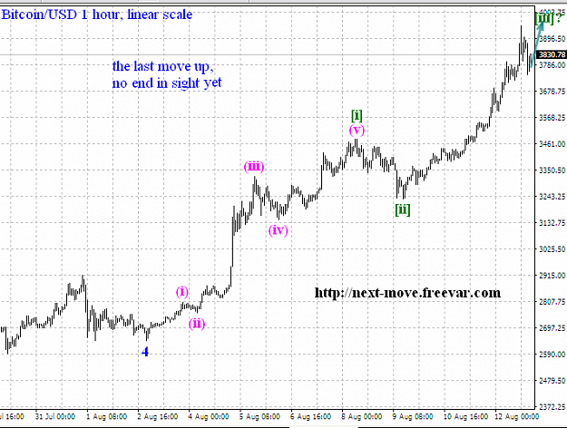 Click to Enlarge

Name: btc31.png
Size: 18 KB