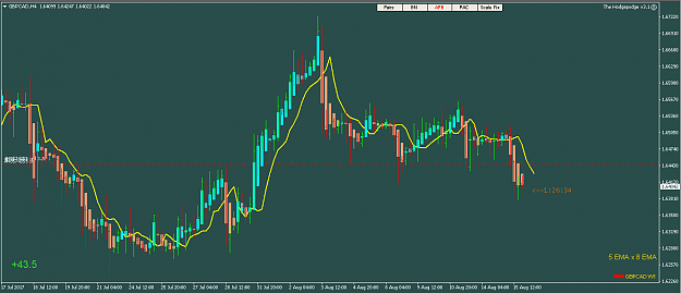 Click to Enlarge

Name: GBPCAD.png
Size: 20 KB