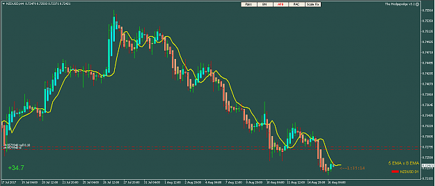 Click to Enlarge

Name: NDZUSD_2.png
Size: 20 KB