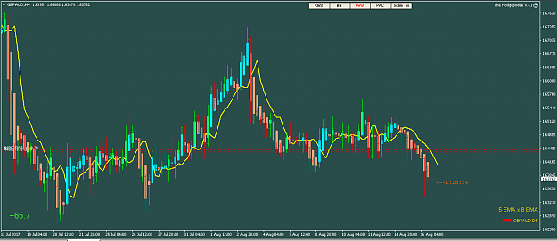 Click to Enlarge

Name: GBPAUD_2.png
Size: 20 KB